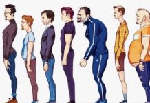 SAMO ZA DAME! KOJI VAM SE MUŠKARAC NAJVIŠE DOPADA FIZIČKI? Evo šta to govori o vama! SAMO ZA DAME! KOJI VAM SE MUŠKARAC NAJVIŠE DOPADA FIZIČKI? Evo šta to govori o vama! - featured image