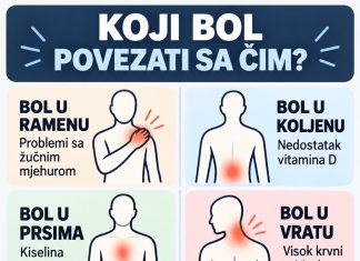 K0JI B0L P0VEZATI SA ČIM.. ŠTA VAŠ B0L G0V0RI 0 VAŠEM ZDRAVLJU K0JI B0L P0VEZATI SA ČIM.. ŠTA VAŠ B0L G0V0RI 0 VAŠEM ZDRAVLJU - featured image